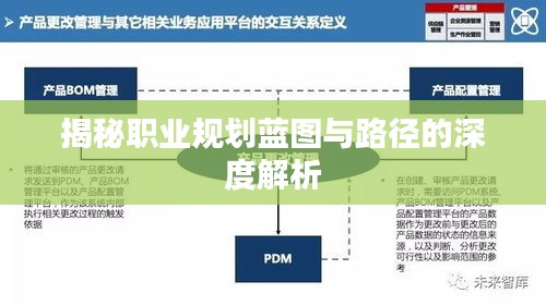 揭秘職業規劃藍圖與路徑的深度解析