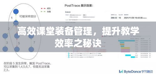 高效課堂裝備管理，提升教學(xué)效率之秘訣