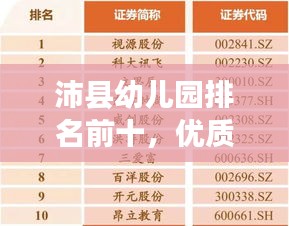 沛縣幼兒園排名前十，優(yōu)質(zhì)教育資源閃耀明珠榜