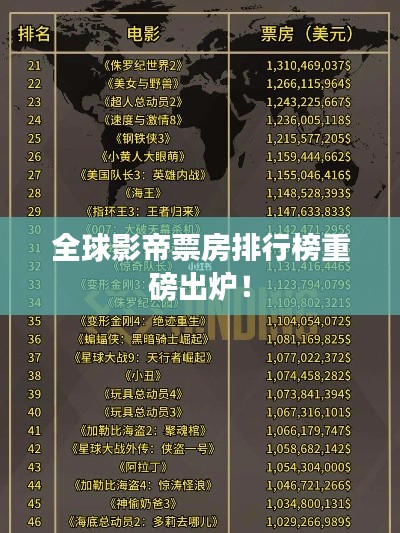 全球影帝票房排行榜重磅出爐！