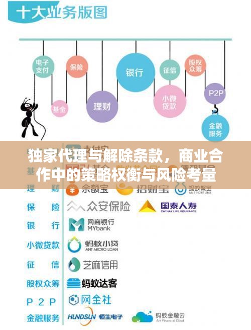 獨(dú)家代理與解除條款，商業(yè)合作中的策略權(quán)衡與風(fēng)險(xiǎn)考量