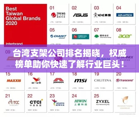 臺(tái)灣支架公司排名揭曉，權(quán)威榜單助你快速了解行業(yè)巨頭！