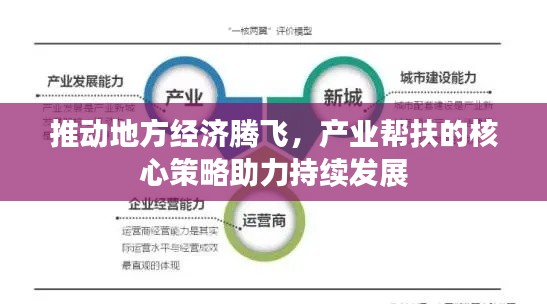 推動(dòng)地方經(jīng)濟(jì)騰飛，產(chǎn)業(yè)幫扶的核心策略助力持續(xù)發(fā)展