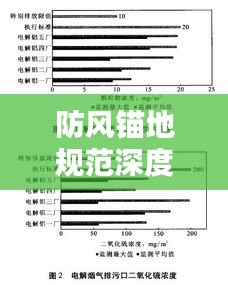 防風錨地規范深度探討，安全與應用并行