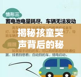 揭秘孩童哭聲背后的秘密，原因解析與應(yīng)對(duì)策略