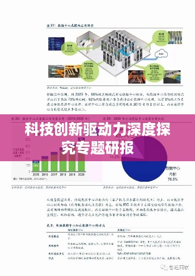 科技創(chuàng)新驅(qū)動力深度探究專題研報