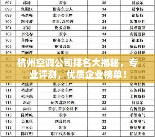 杭州空調公司排名大揭秘，專業評測，優質企業榜單！