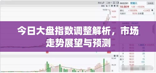 今日大盤指數調整解析，市場走勢展望與預測