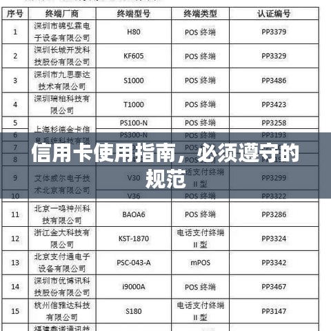信用卡使用指南，必須遵守的規范