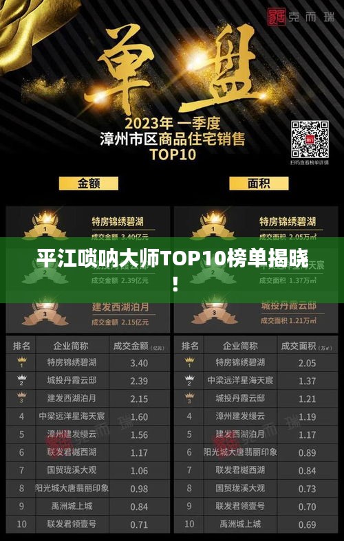 平江嗩吶大師TOP10榜單揭曉！