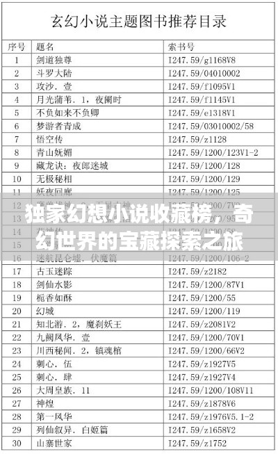 獨家幻想小說收藏榜，奇幻世界的寶藏探索之旅