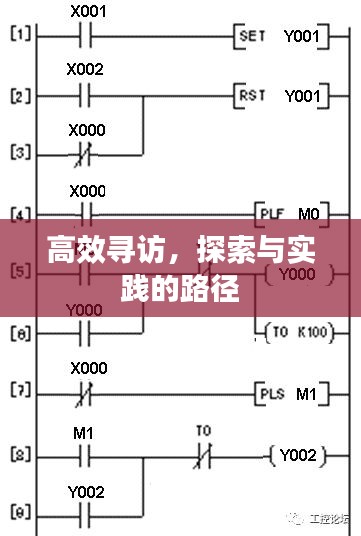 政企行業數字化軟件 第23頁