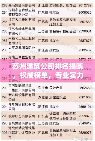 蘇州建筑公司排名揭曉，權(quán)威榜單，專業(yè)實(shí)力一目了然！