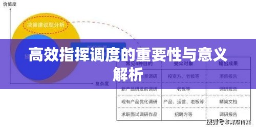 高效指揮調度的重要性與意義解析