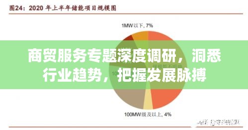商貿服務專題深度調研，洞悉行業趨勢，把握發展脈搏