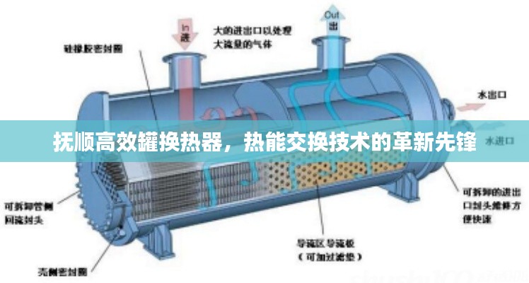 撫順高效罐換熱器，熱能交換技術的革新先鋒