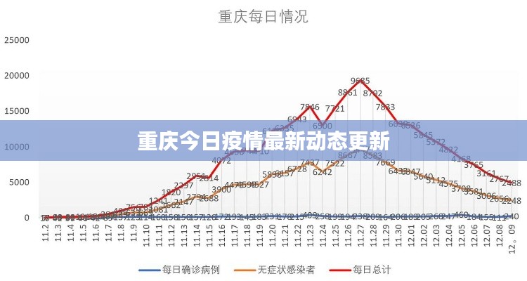 豐容盛鬋
