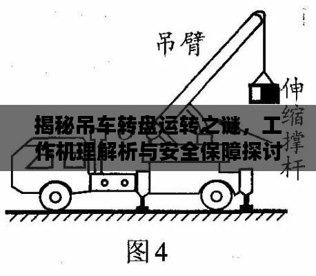 揭秘吊車轉盤運轉之謎，工作機理解析與安全保障探討