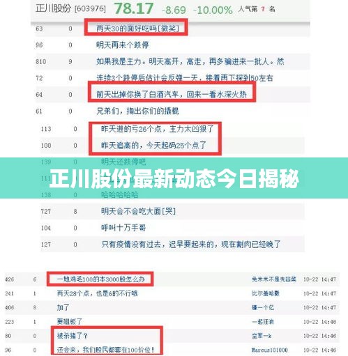 正川股份最新動態今日揭秘