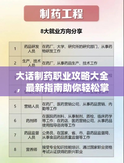 大話制藥職業攻略大全，最新指南助你輕松掌握！