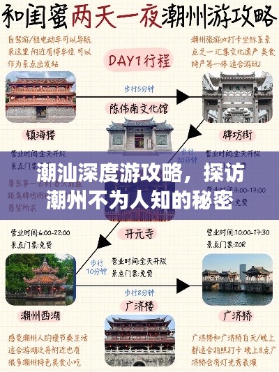 潮汕深度游攻略，探訪潮州不為人知的秘密