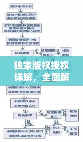 花枝招展
