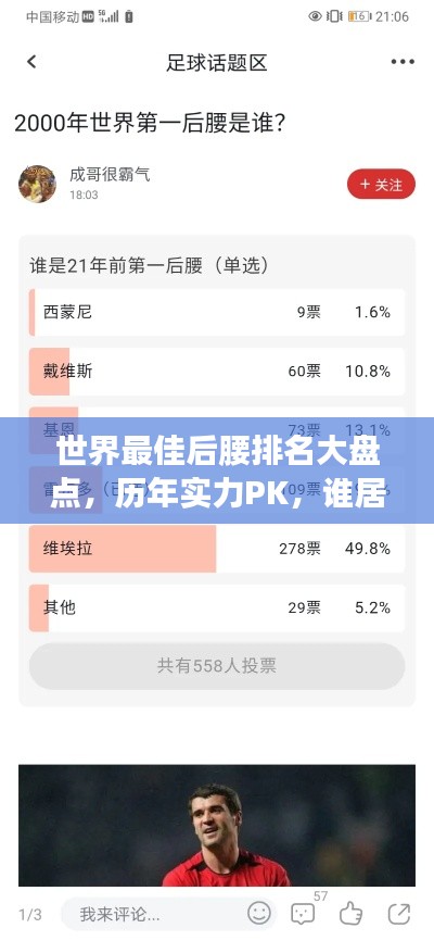 世界最佳后腰排名大盤點，歷年實力PK，誰居榜首？