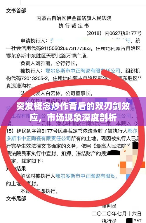 突發概念炒作背后的雙刃劍效應，市場現象深度剖析