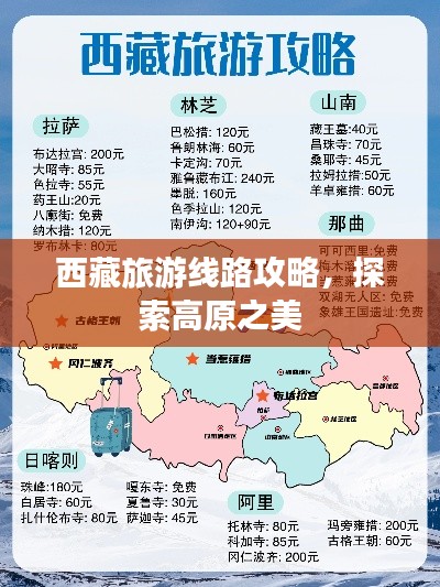 西藏旅游線路攻略，探索高原之美