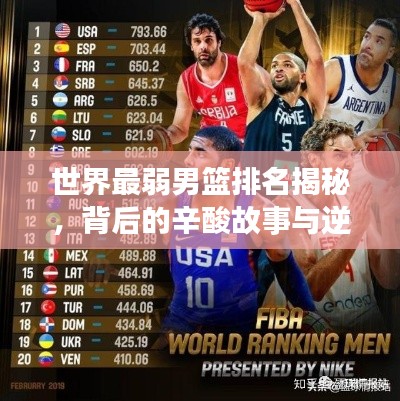 世界最弱男籃排名揭秘，背后的辛酸故事與逆襲之路