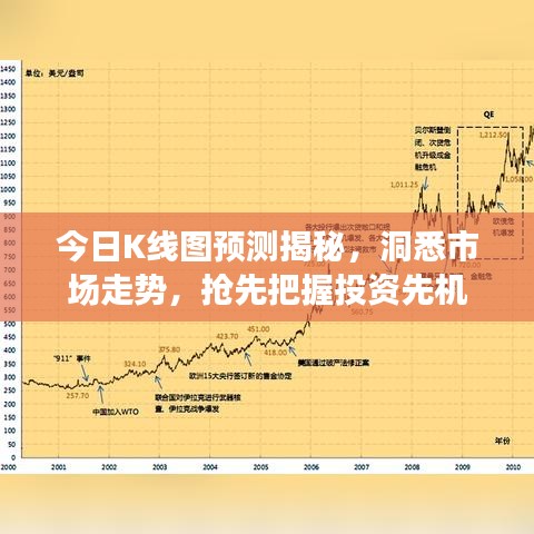 還樸反古