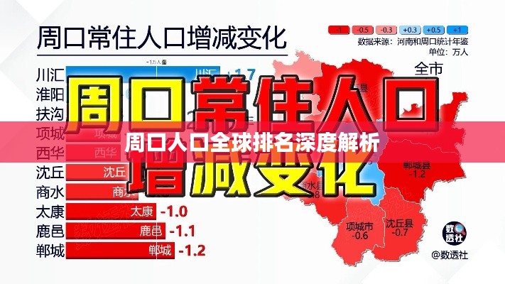 火傘高張