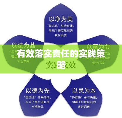 有效落實責任的實踐策略