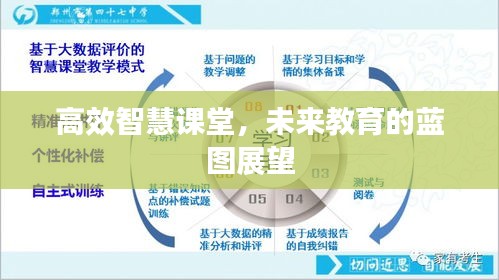 高效智慧課堂，未來教育的藍圖展望