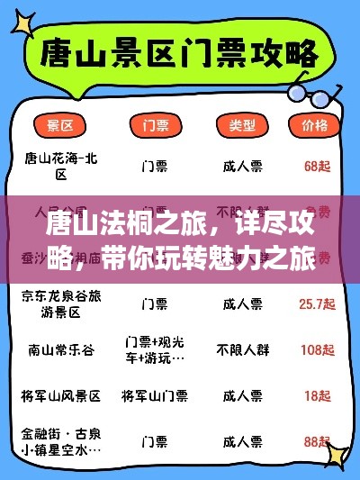 唐山法桐之旅，詳盡攻略，帶你玩轉(zhuǎn)魅力之旅！