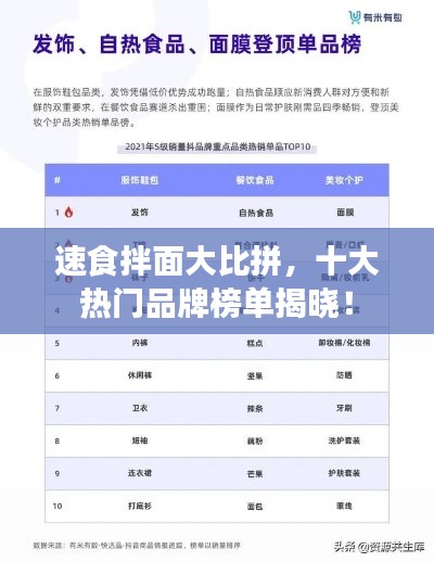 速食拌面大比拼，十大熱門品牌榜單揭曉！