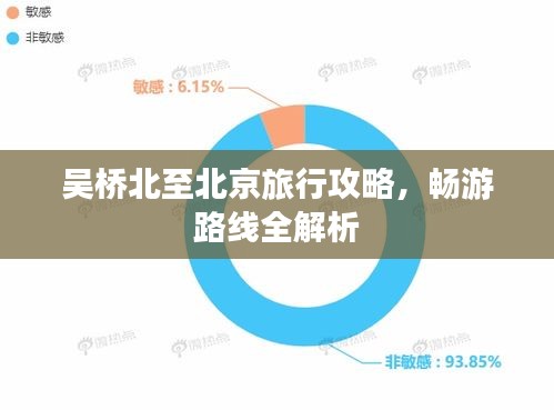 吳橋北至北京旅行攻略，暢游路線全解析