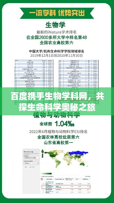 百度攜手生物學科網，共探生命科學奧秘之旅