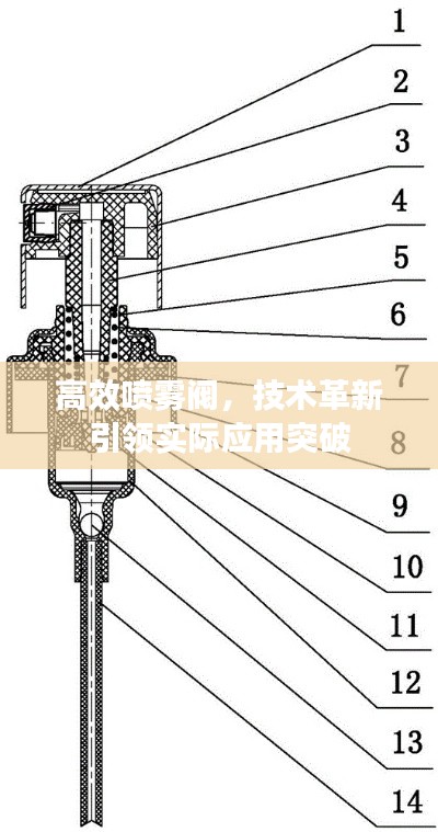 高效噴霧閥，技術革新引領實際應用突破