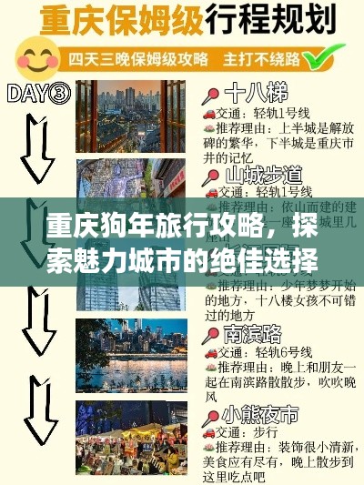 重慶狗年旅行攻略，探索魅力城市的絕佳選擇！