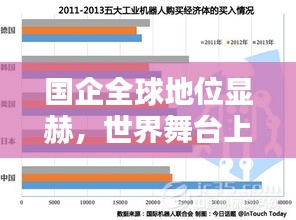國企全球地位顯赫，世界舞臺上的佼佼者與全球排名揭秘