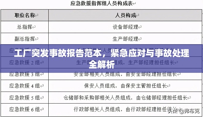 工廠突發事故報告范本，緊急應對與事故處理全解析