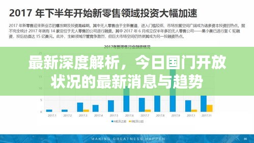 最新深度解析，今日國門開放狀況的最新消息與趨勢