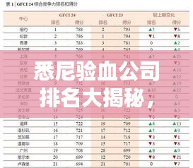飛黃騰達
