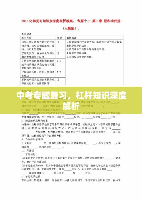 中考專(zhuān)題復(fù)習(xí)，杠桿知識(shí)深度解析