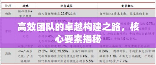 高效團隊的卓越構建之路，核心要素揭秘