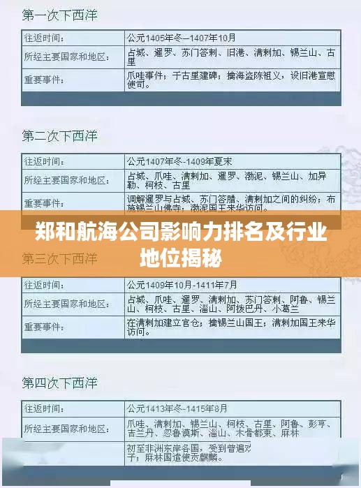 衣不完采