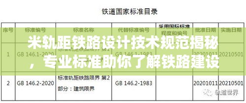 米軌距鐵路設計技術規范揭秘，專業標準助你了解鐵路建設新篇章