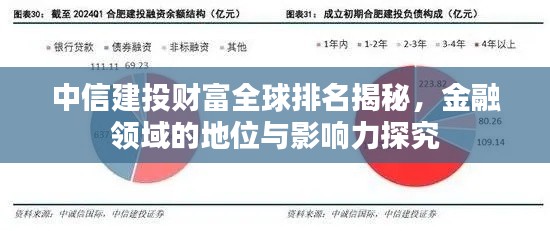 中信建投財富全球排名揭秘，金融領域的地位與影響力探究