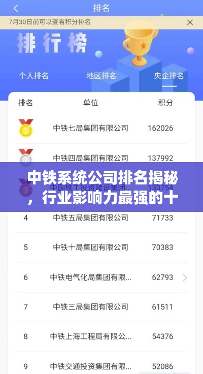 中鐵系統公司排名揭秘，行業影響力最強的十大公司榜單